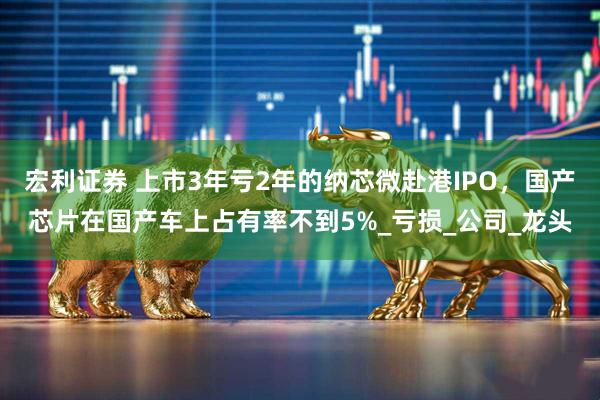 宏利证券 上市3年亏2年的纳芯微赴港IPO，国产芯片在国产车上占有率不到5%_亏损_公司_龙头